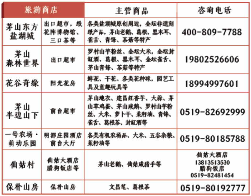 购物场所.png